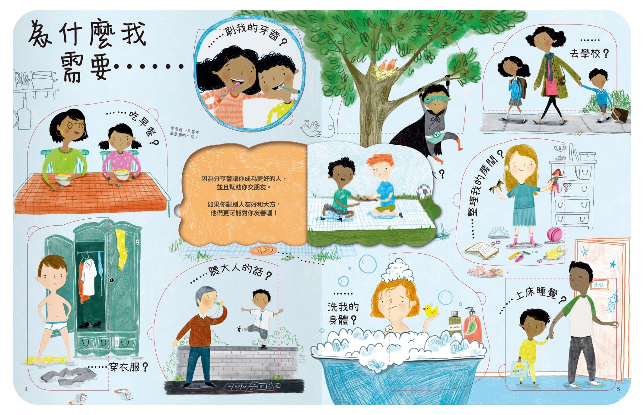 想問什麼翻翻書-關於長大你想問什麼？